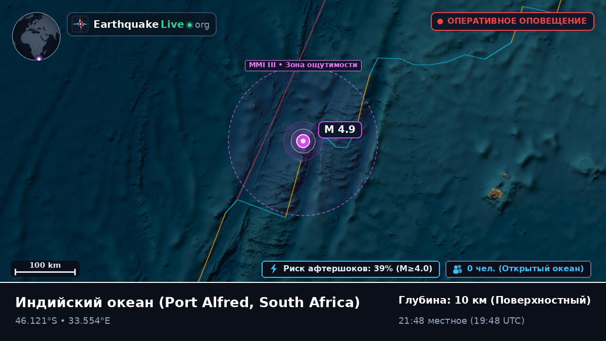 Индийский океан (South Africa)