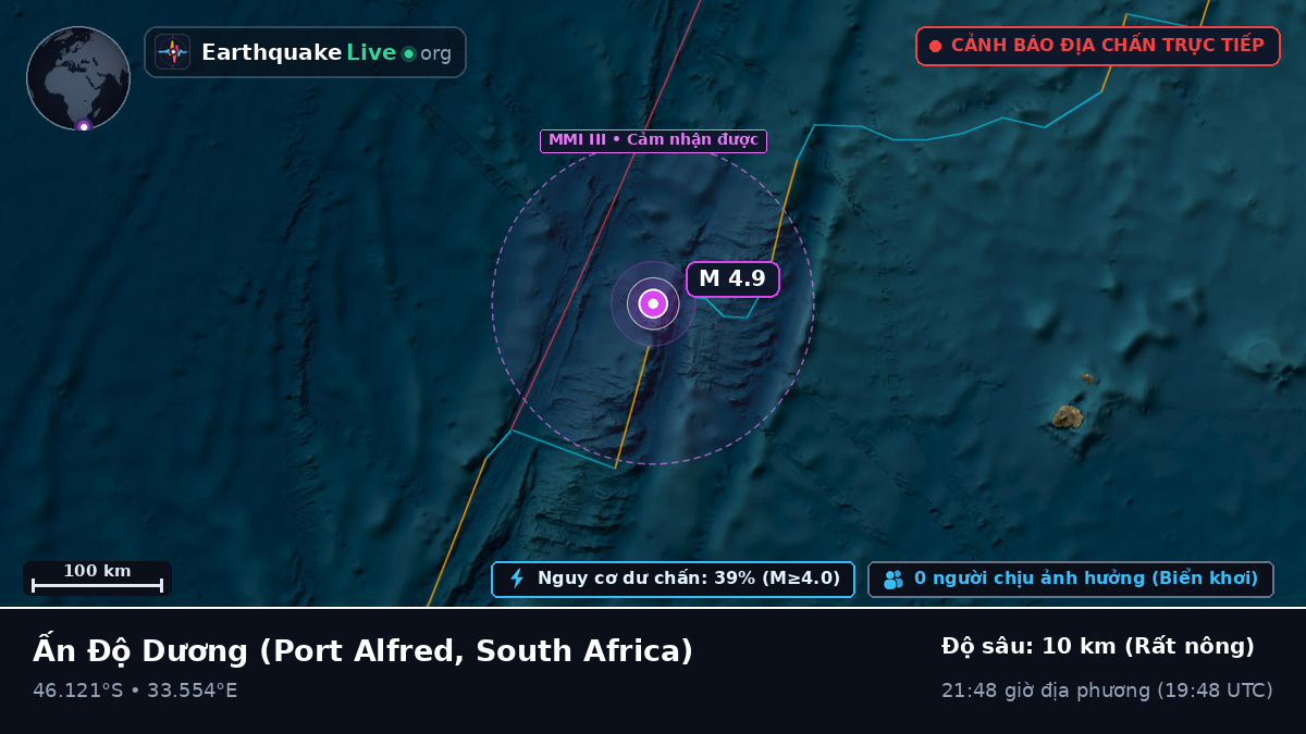 Ấn Độ Dương (South Africa)