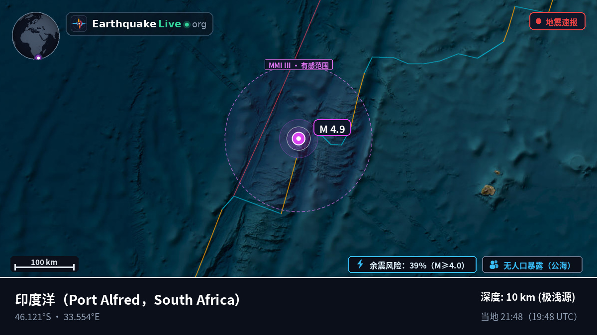 印度洋 (South Africa)