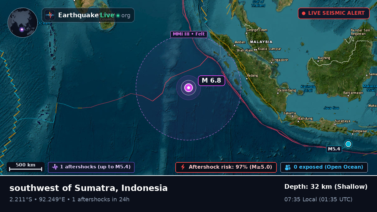 Indian Ocean (Indonesia)