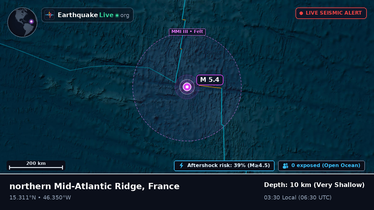 North Atlantic Ocean (France)