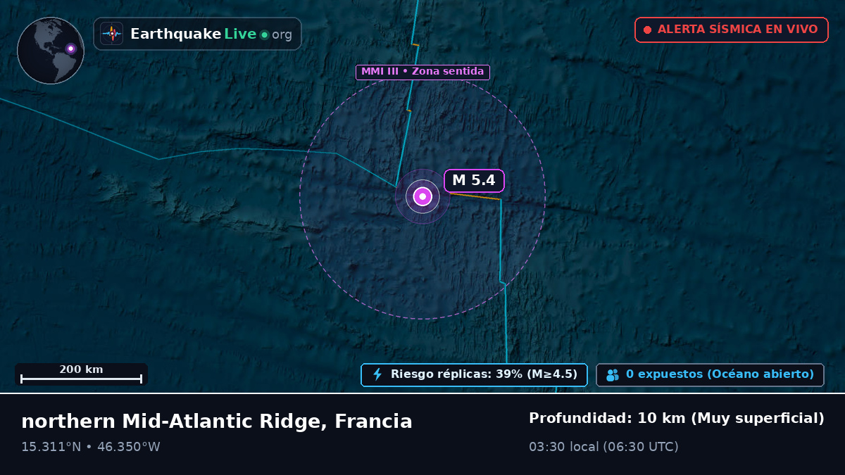 Océano Atlántico Norte (Francia)