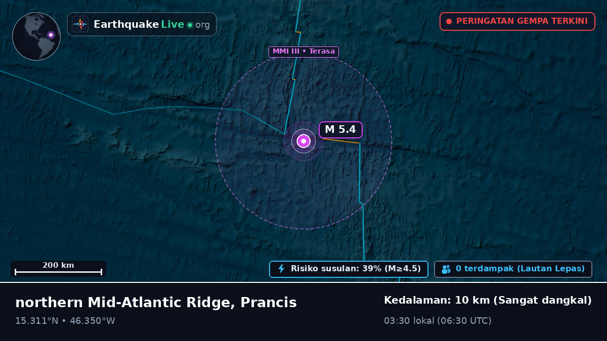 Samudra Atlantik Utara (Prancis)