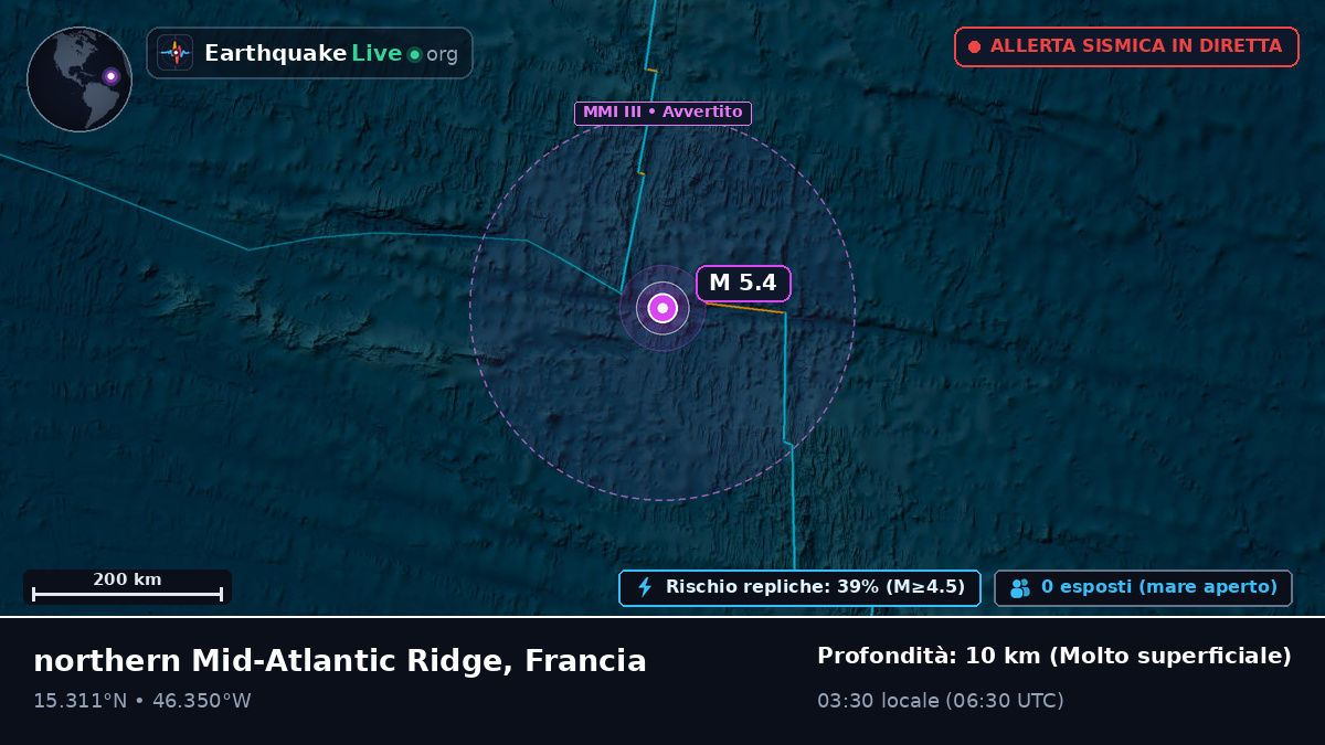 Oceano Atlantico settentrionale (Francia)