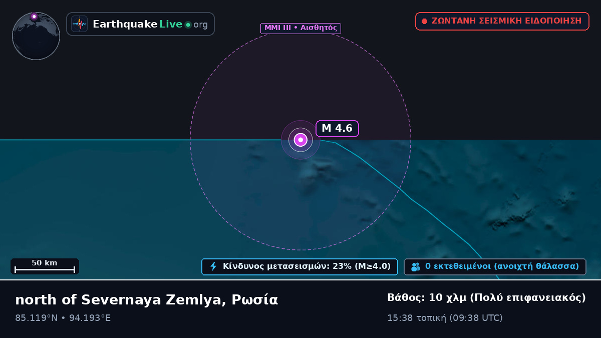 Αρκτικός Ωκεανός (Ρωσία)