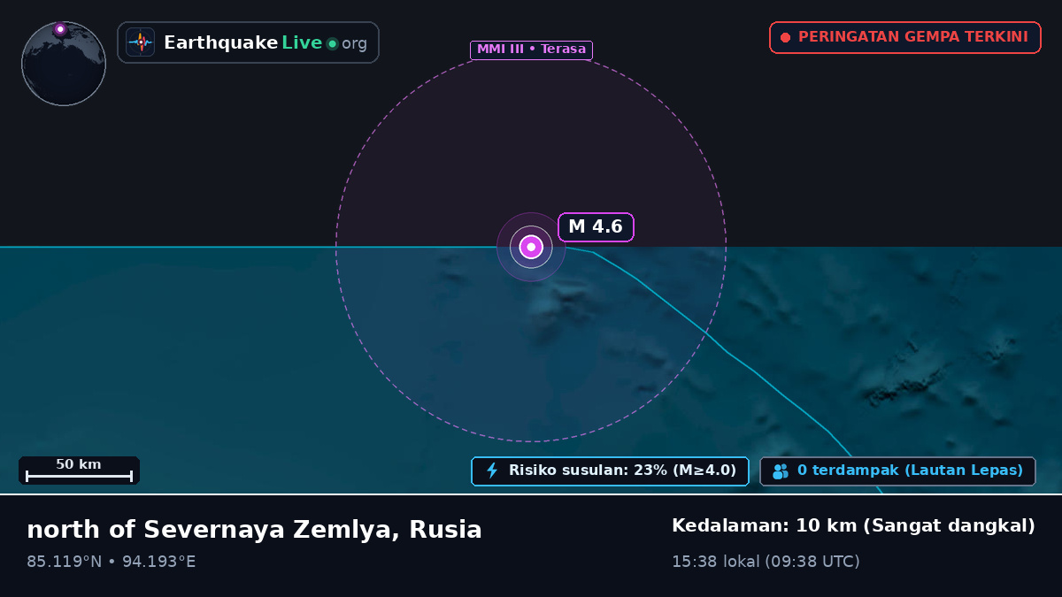 Samudra Arktik (Rusia)