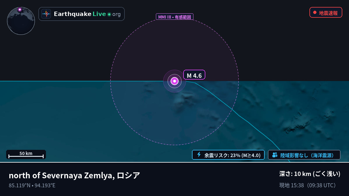 北極海 (ロシア)