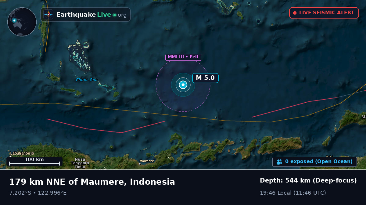 Flores Sea (Indonesia)