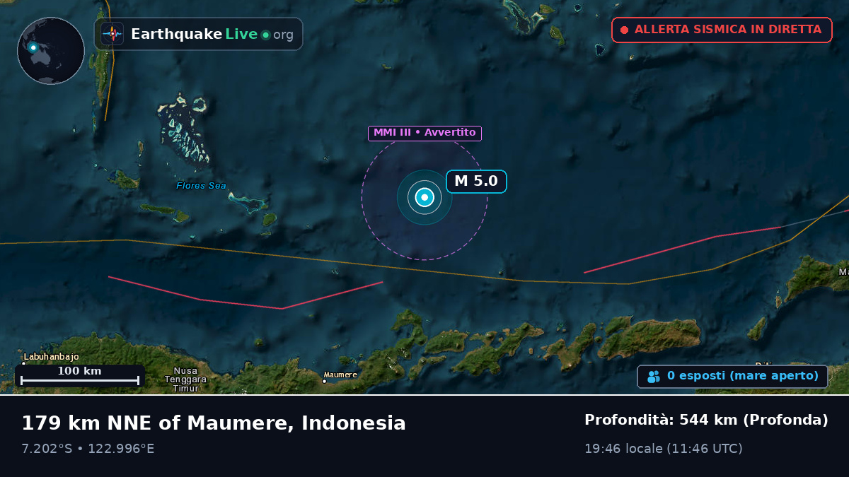 Mare di Flores (Indonesia)