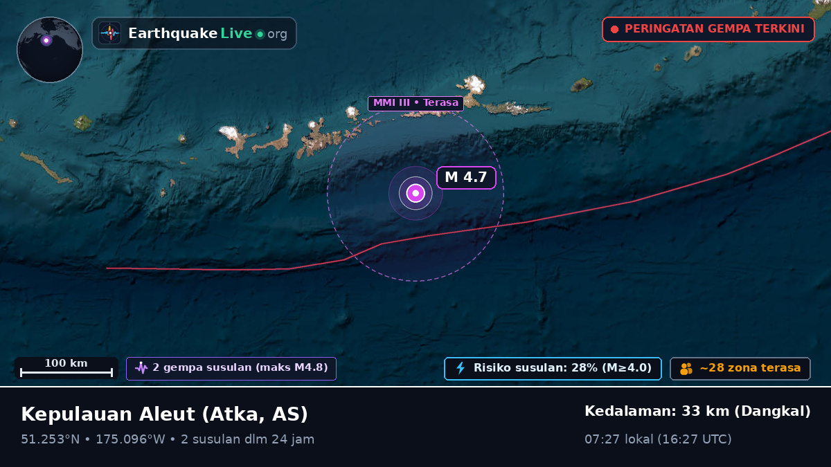 Kepulauan Aleut (AS)