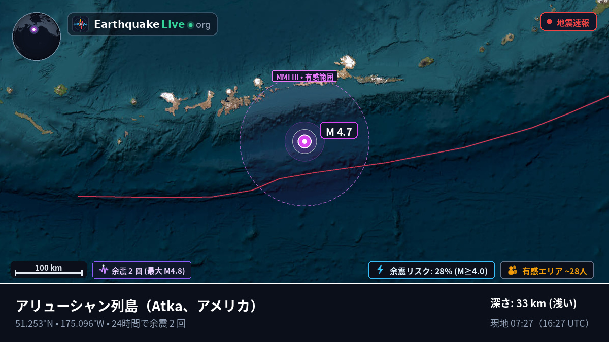 アリューシャン列島 (アメリカ)