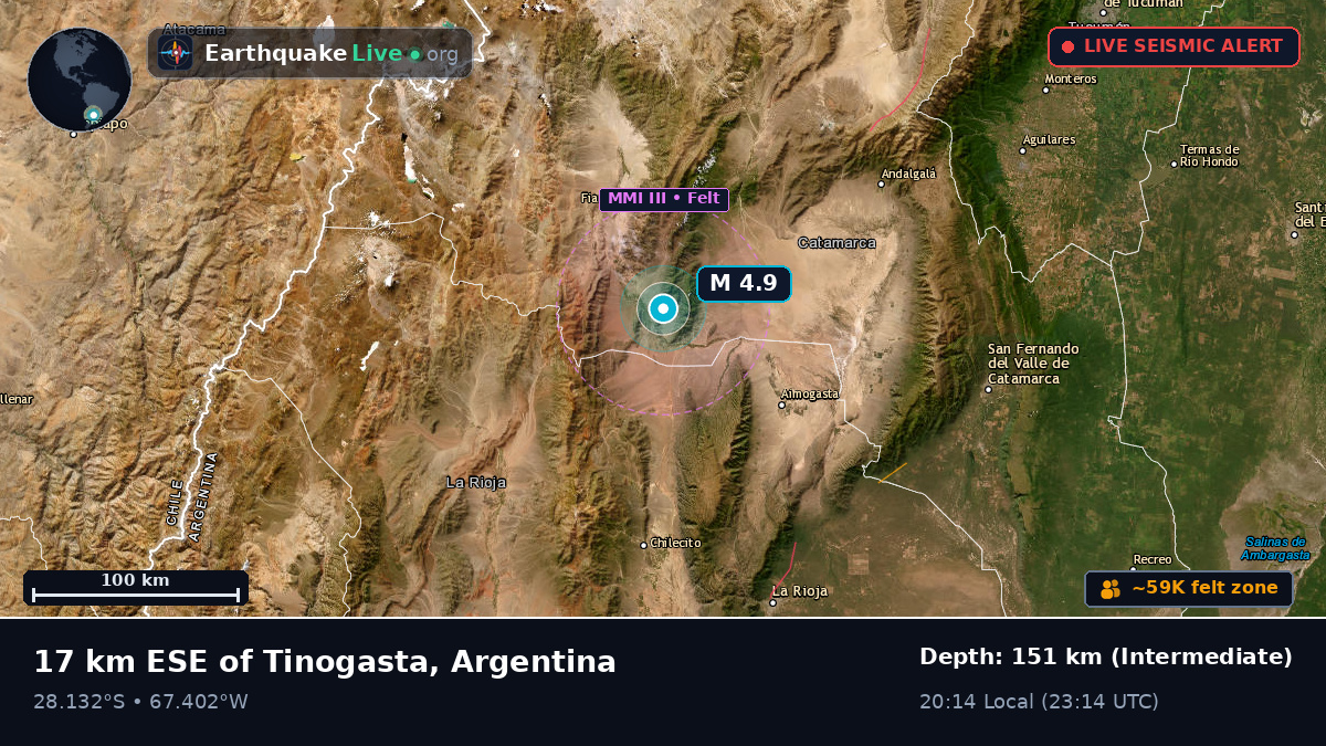 La Rioja, Argentina
