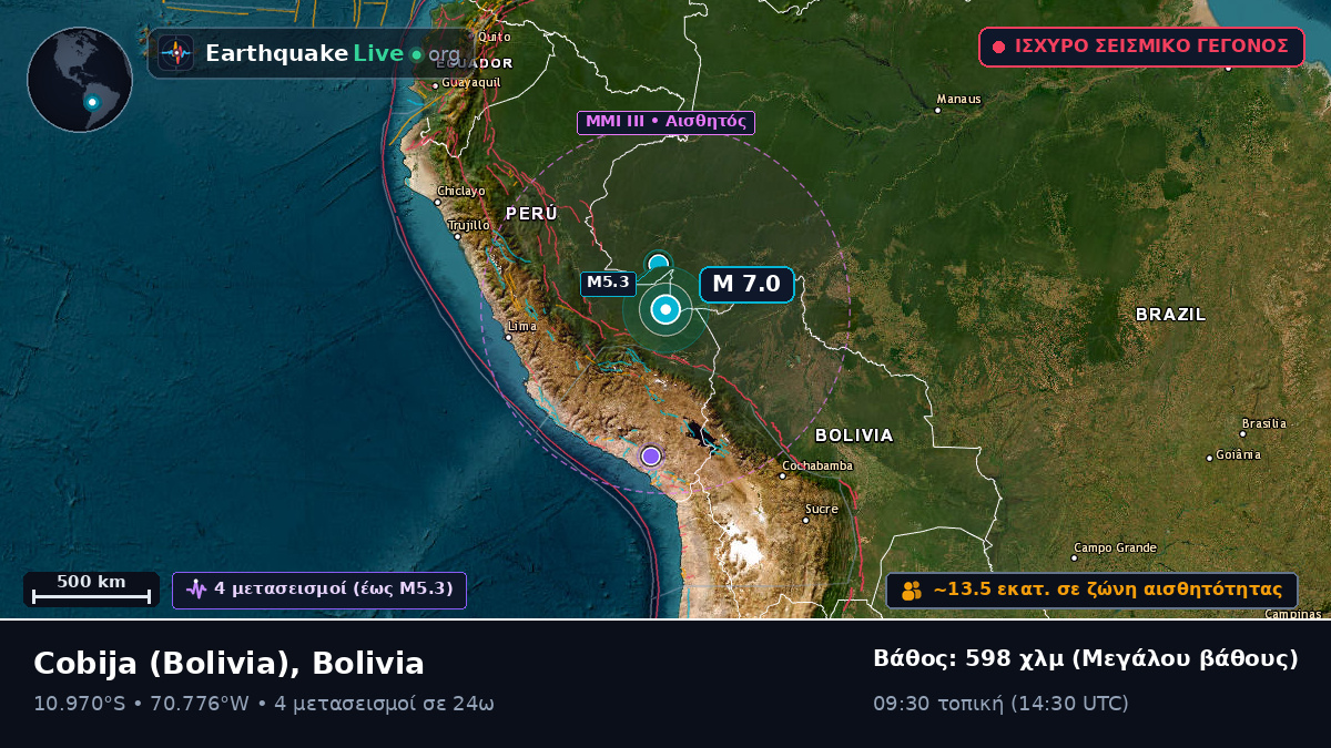 Acre, Bolivia