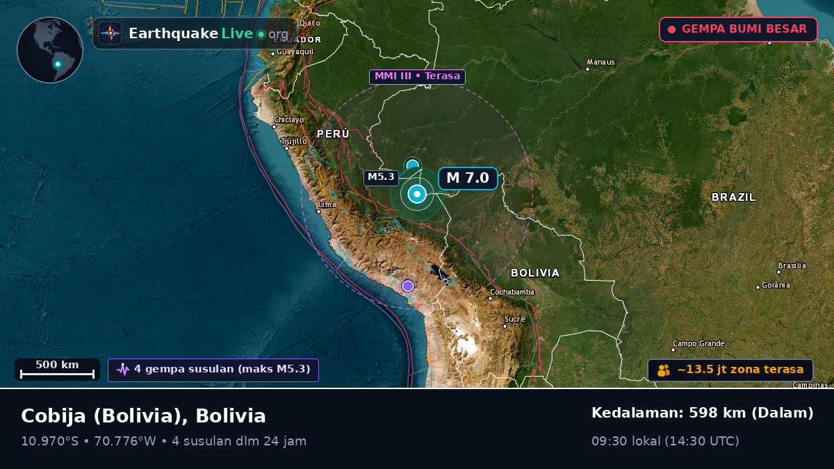 Acre, Bolivia
