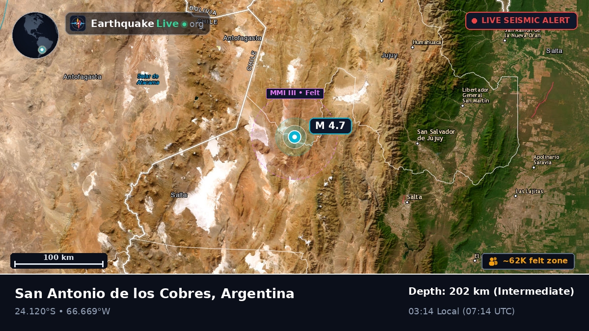 Salta, Argentina