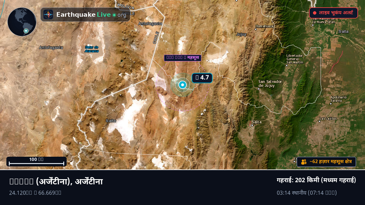 Salta, अर्जेंटीना
