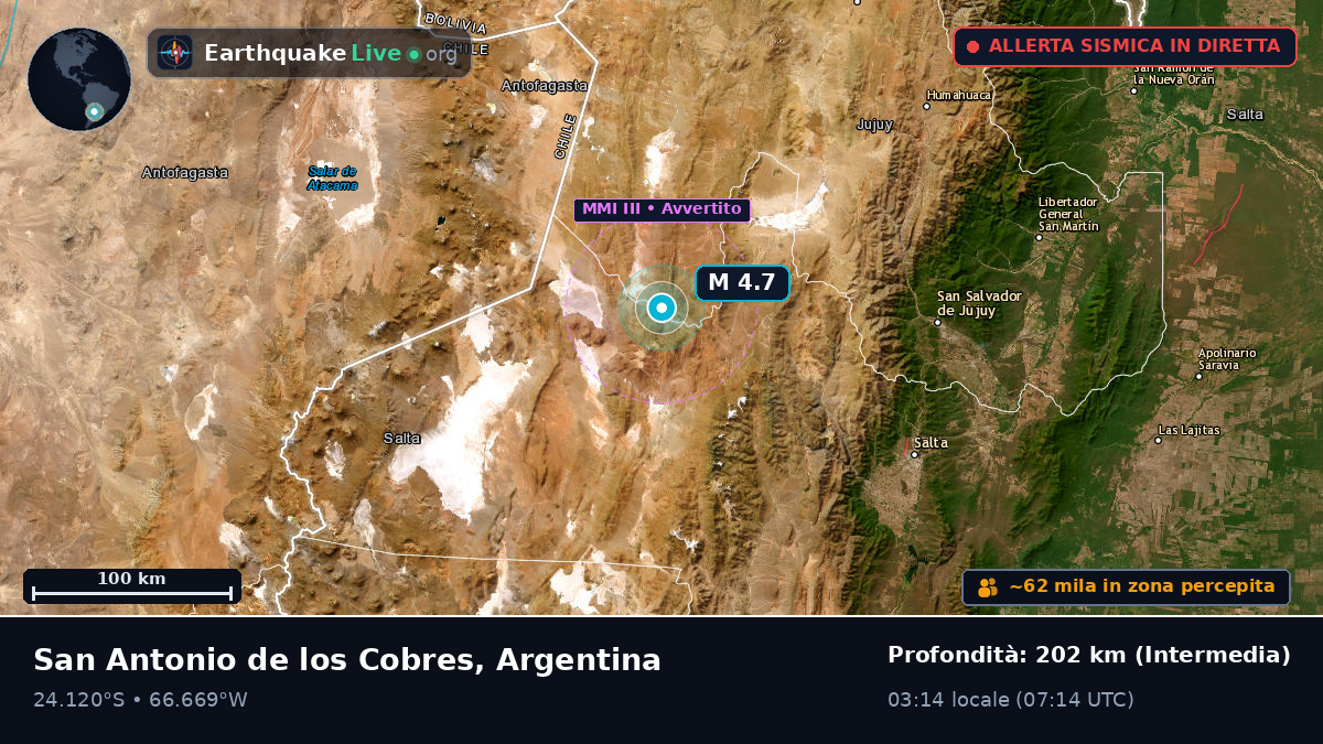 Salta, Argentina
