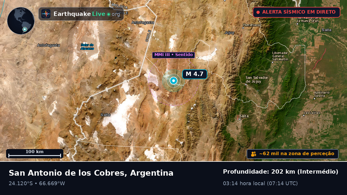 Salta, Argentina