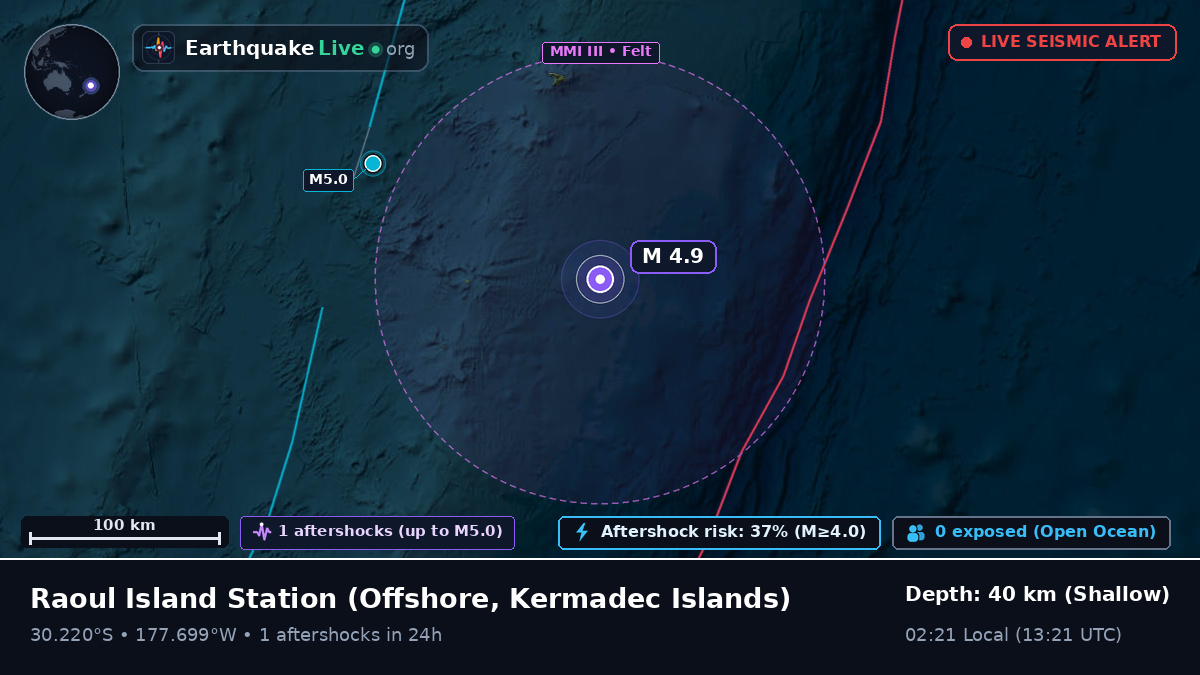Off the coast of Raoul Island Station, Kermadec Islands