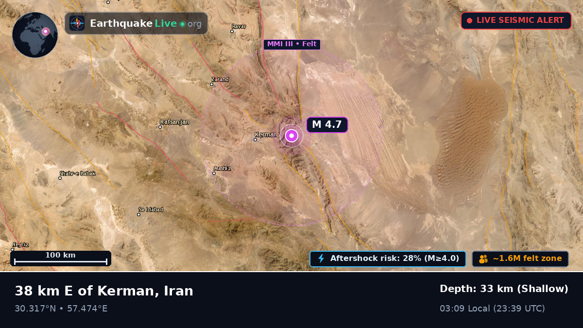 Kerman, Iran