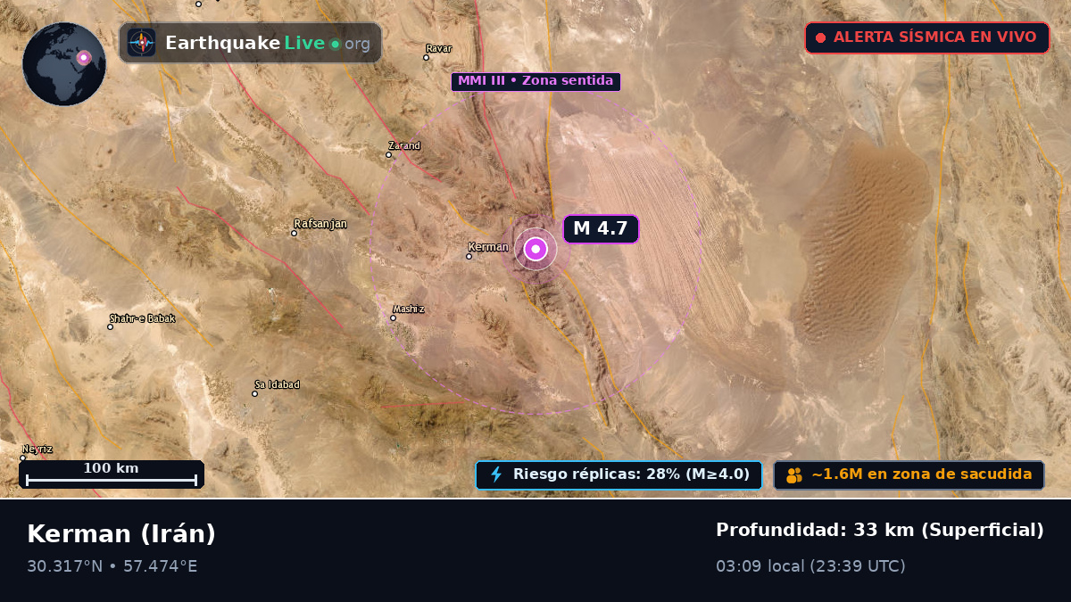 Kerman, Irán
