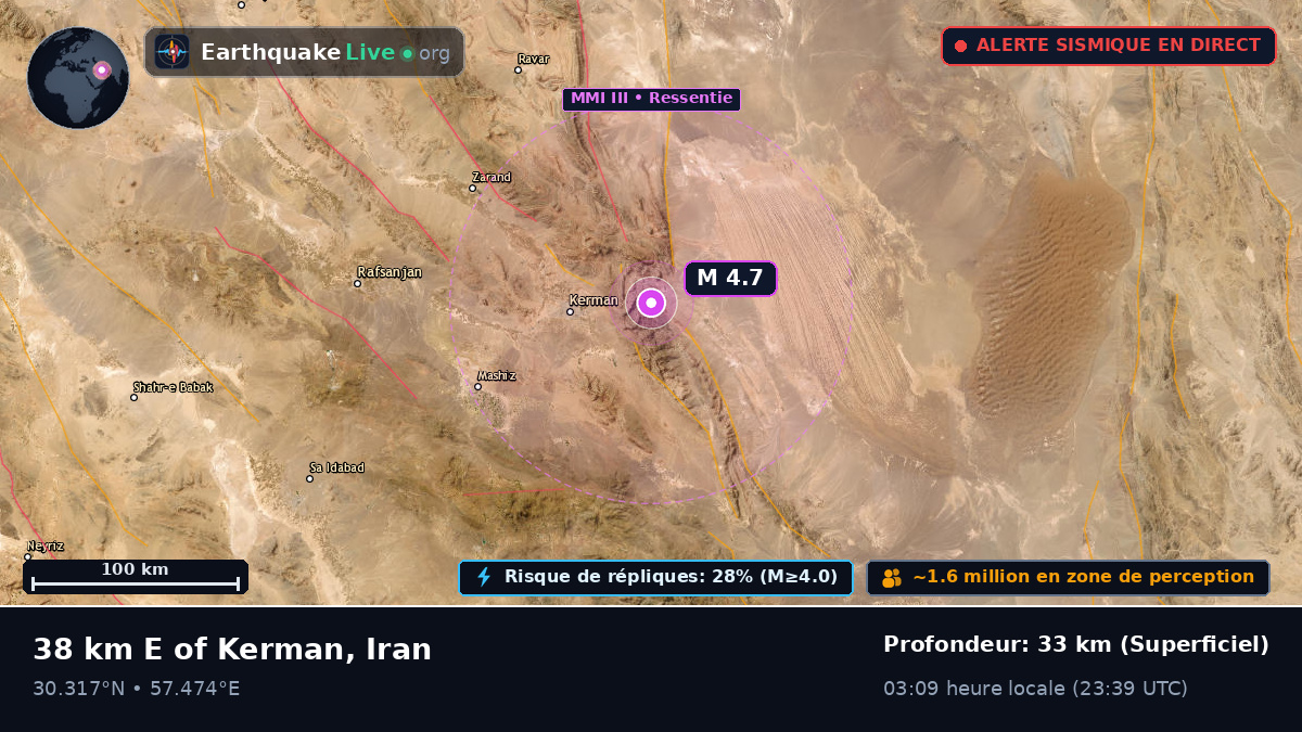 Kerman, Iran