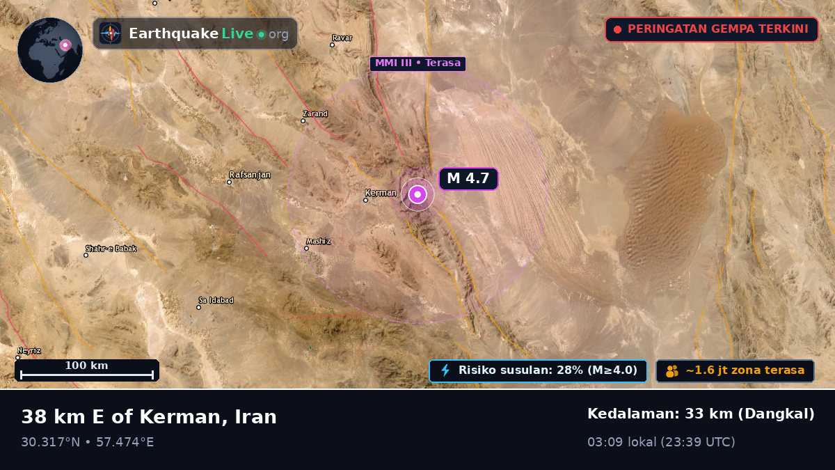 Kerman, Iran
