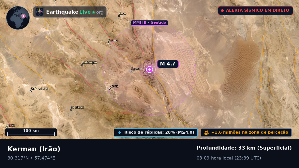 Kerman, Irão