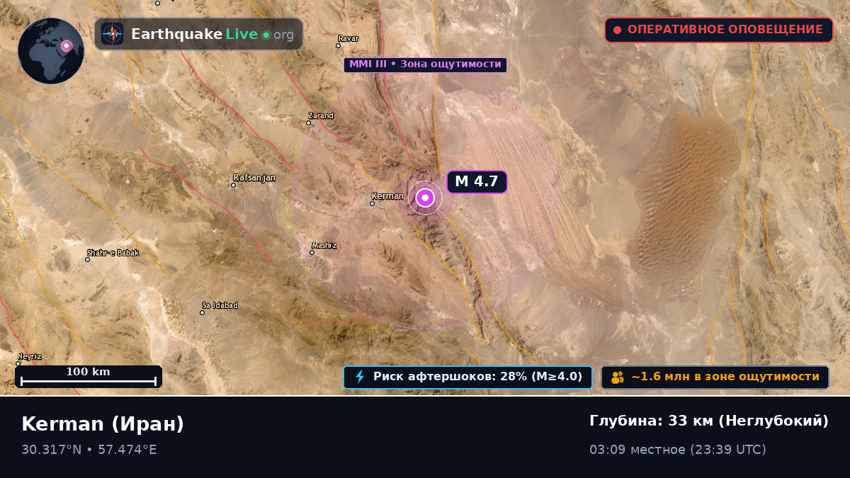 Kerman, Иран