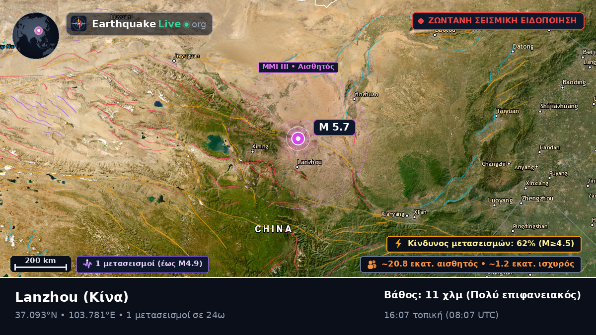 Gansu, Κίνα