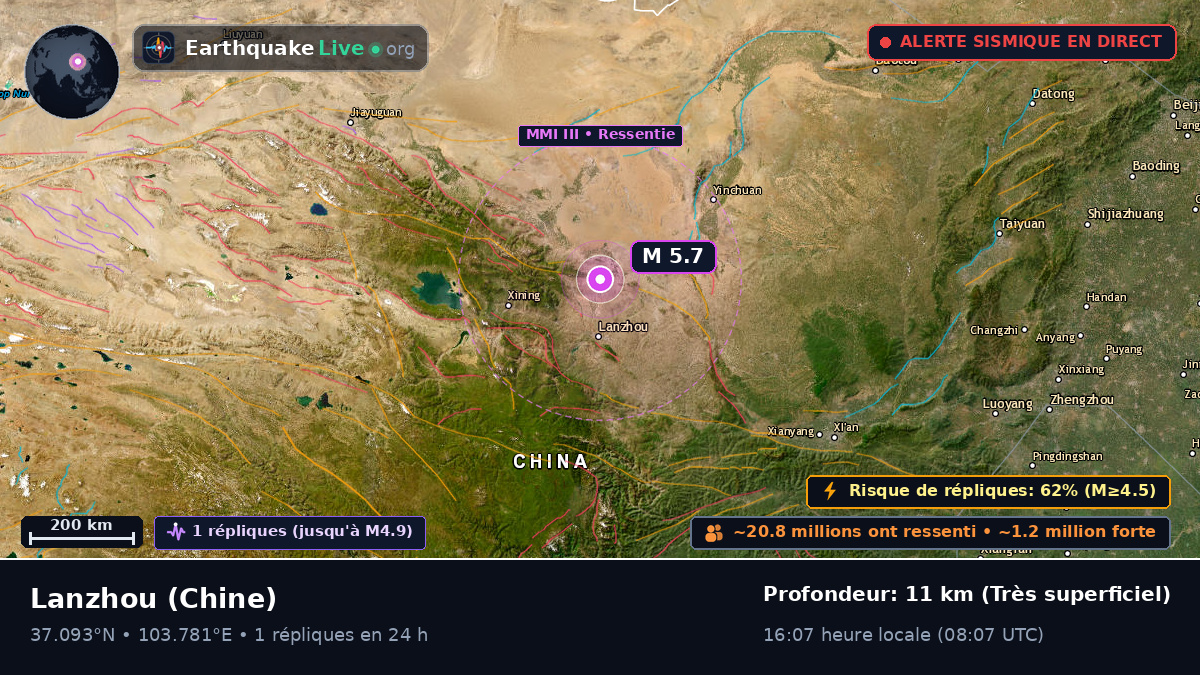 Gansu, Chine
