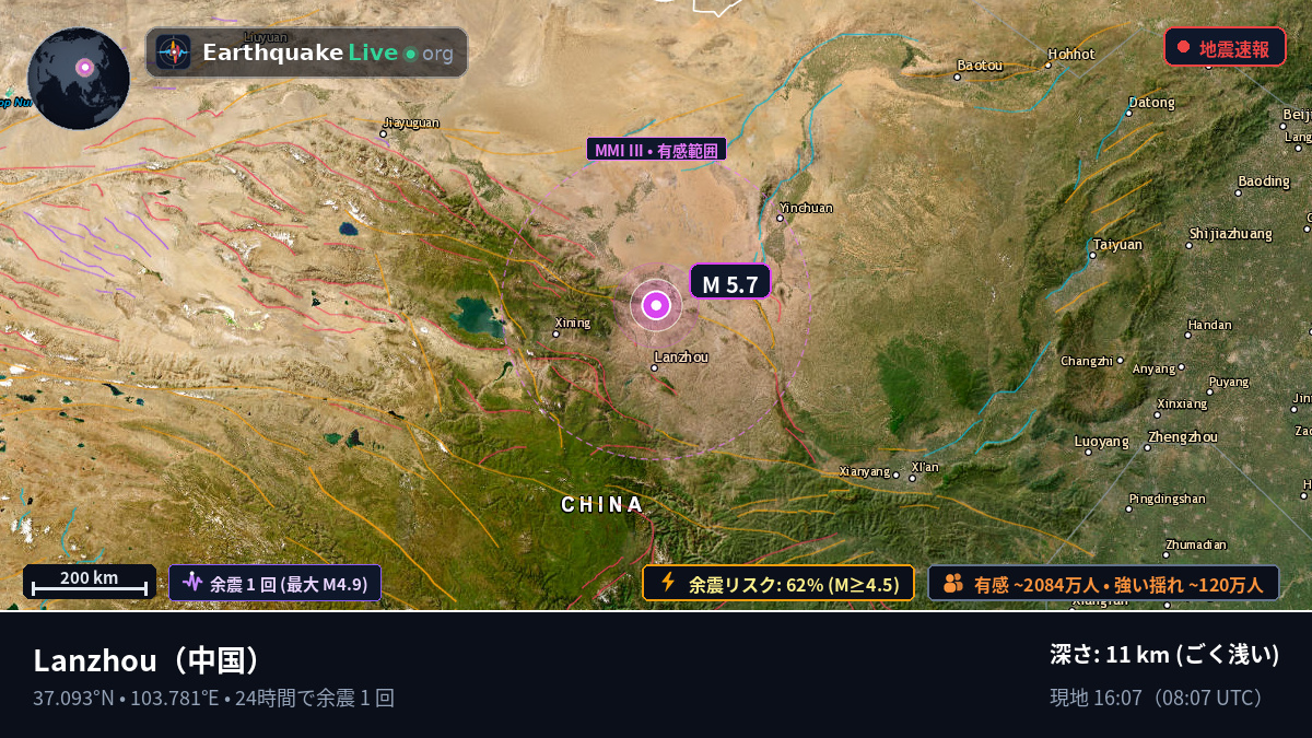 Gansu, 中国