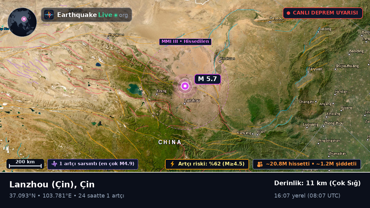 Gansu, Çin