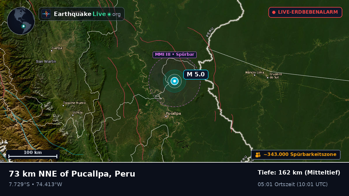 Ucayali, Peru