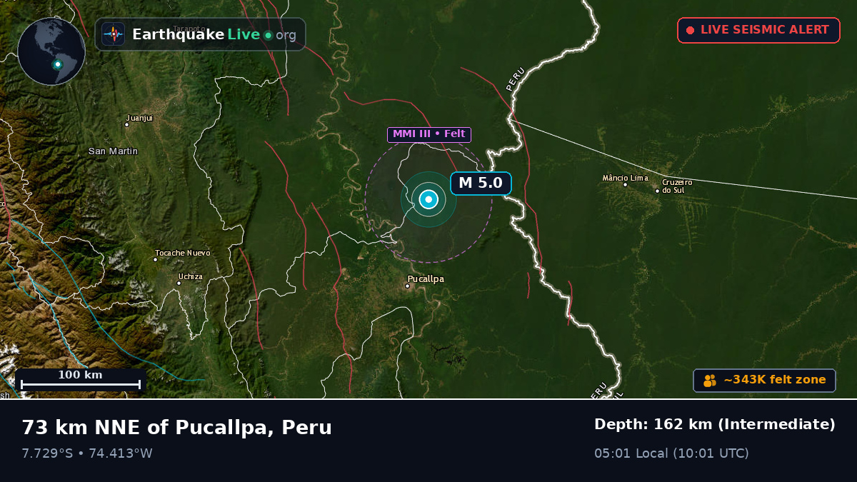 Ucayali, Peru