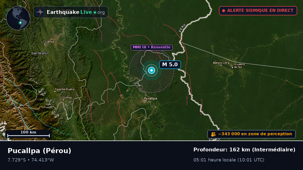 Ucayali, Pérou