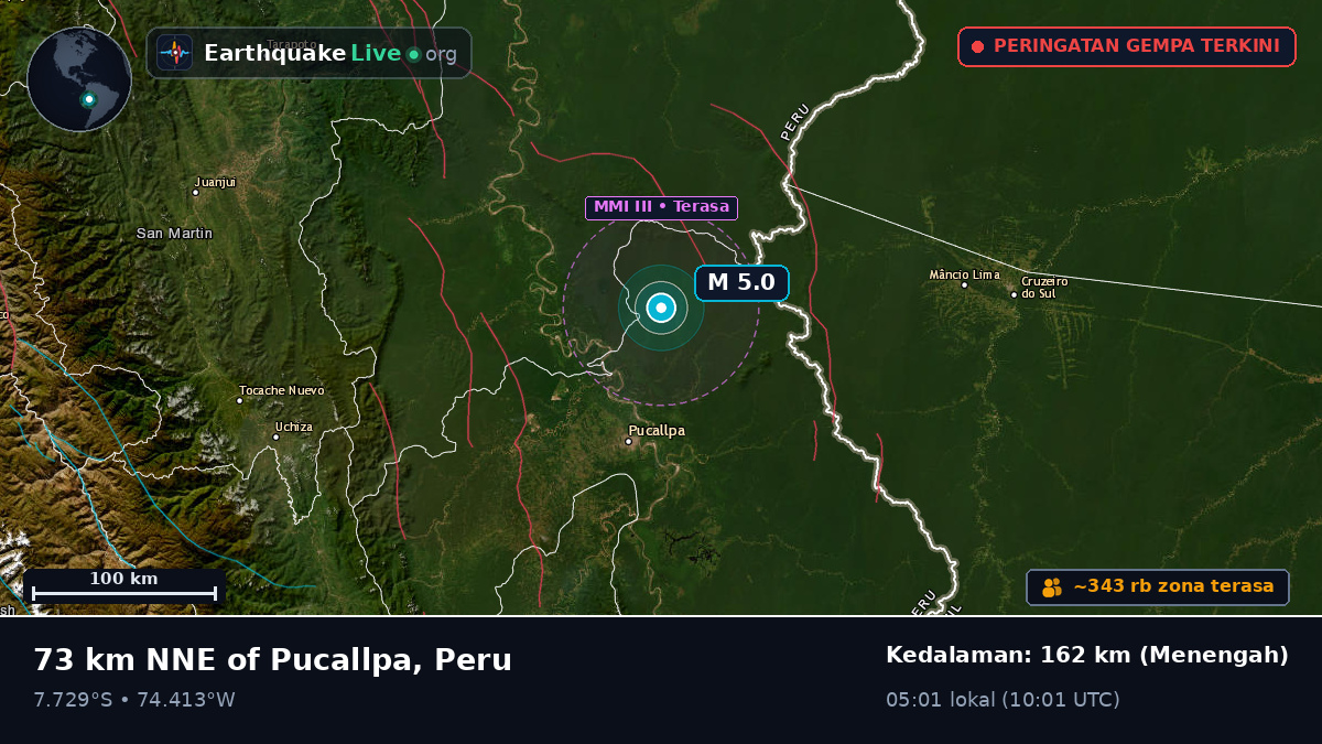Ucayali, Peru