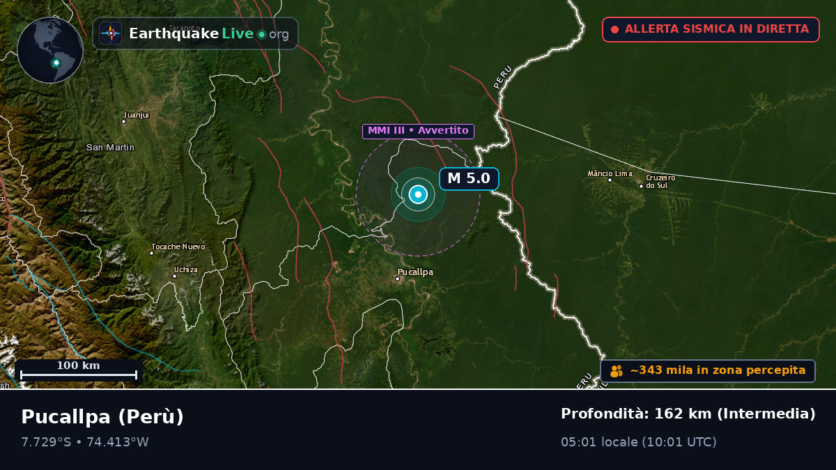 Ucayali, Perù
