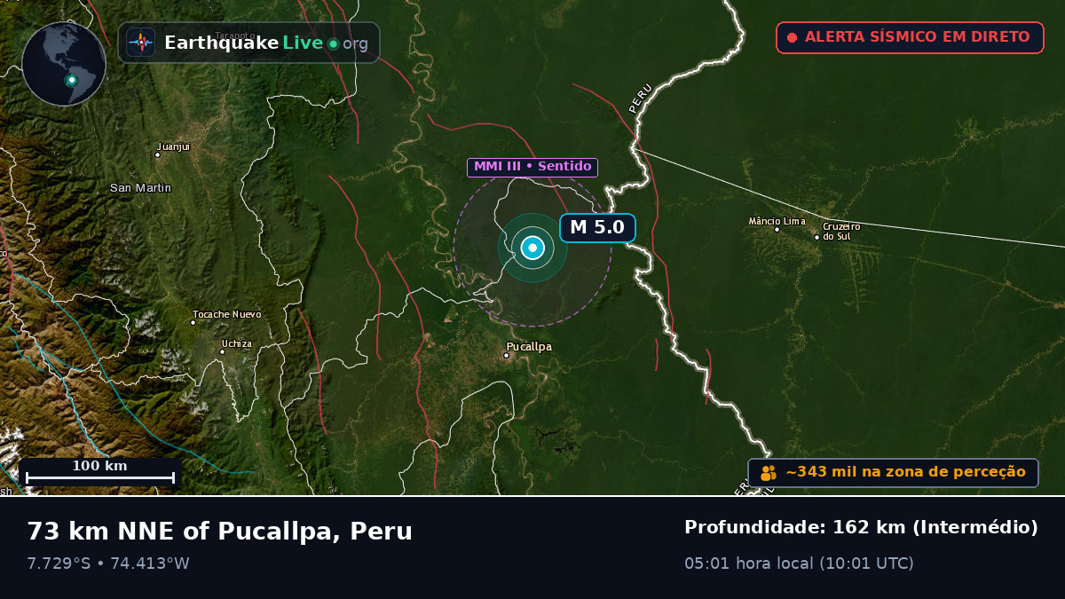 Ucayali, Peru