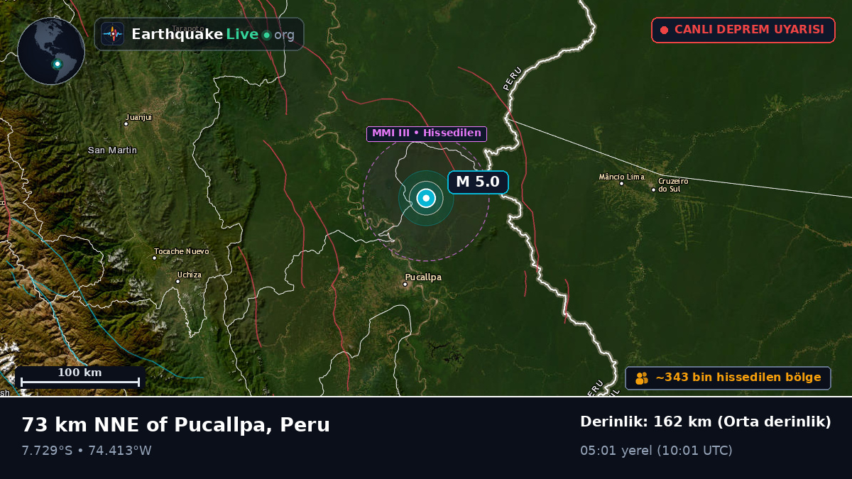 Ucayali, Peru