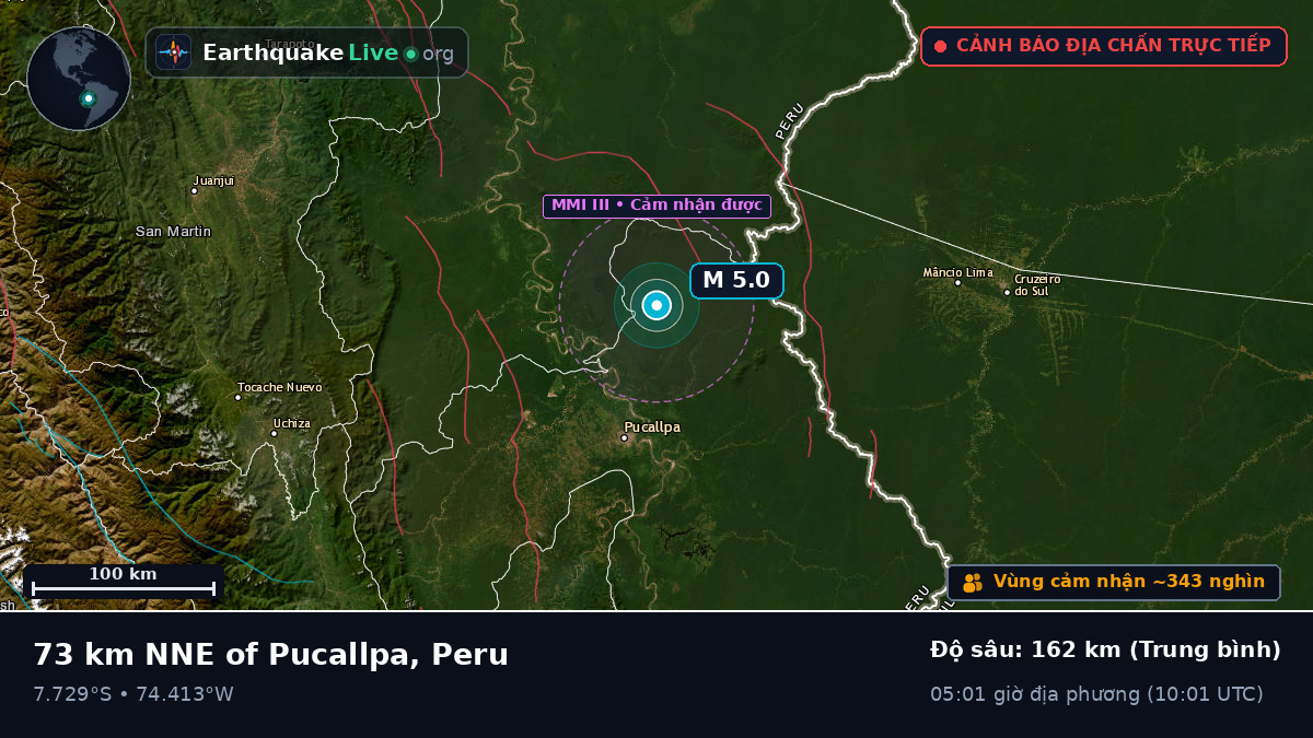 Ucayali, Peru