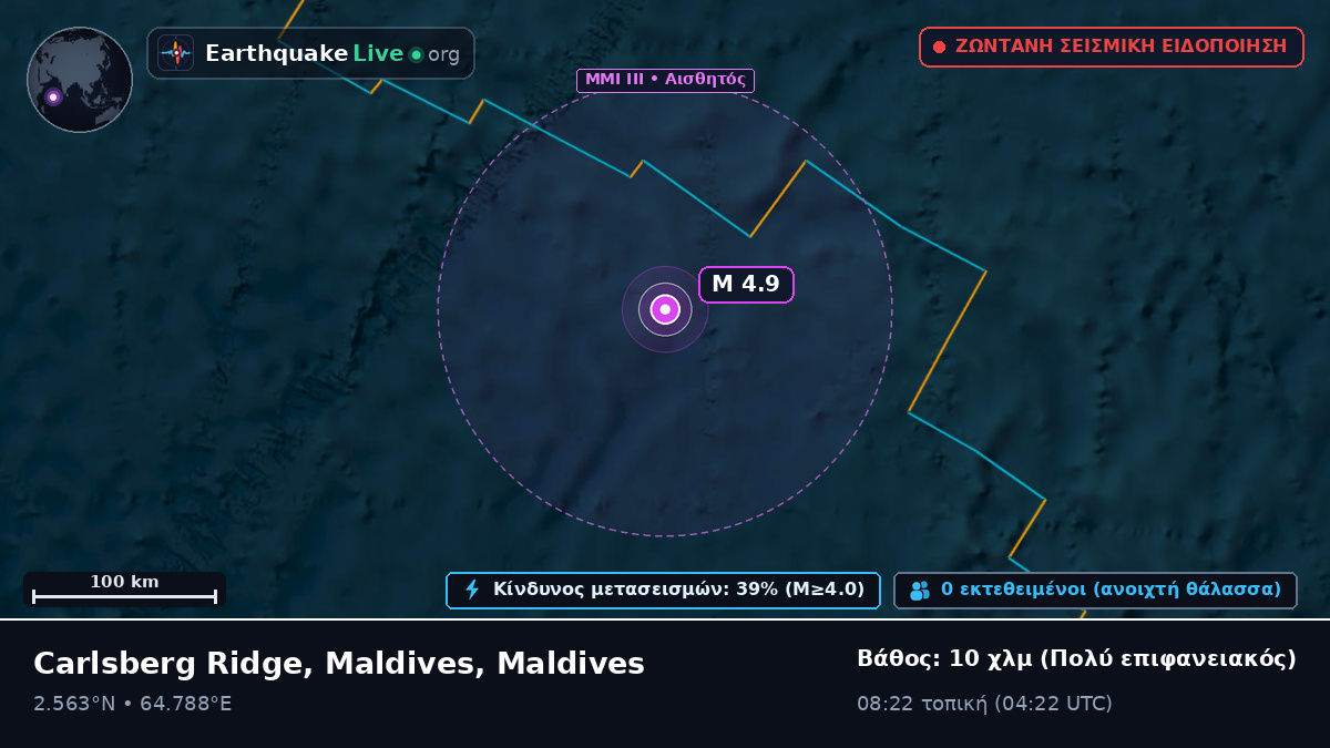 Ινδικός Ωκεανός (Maldives)