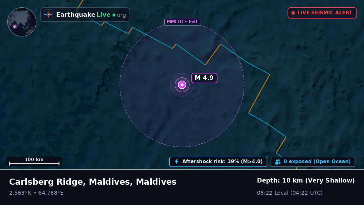 Indian Ocean (Maldives)