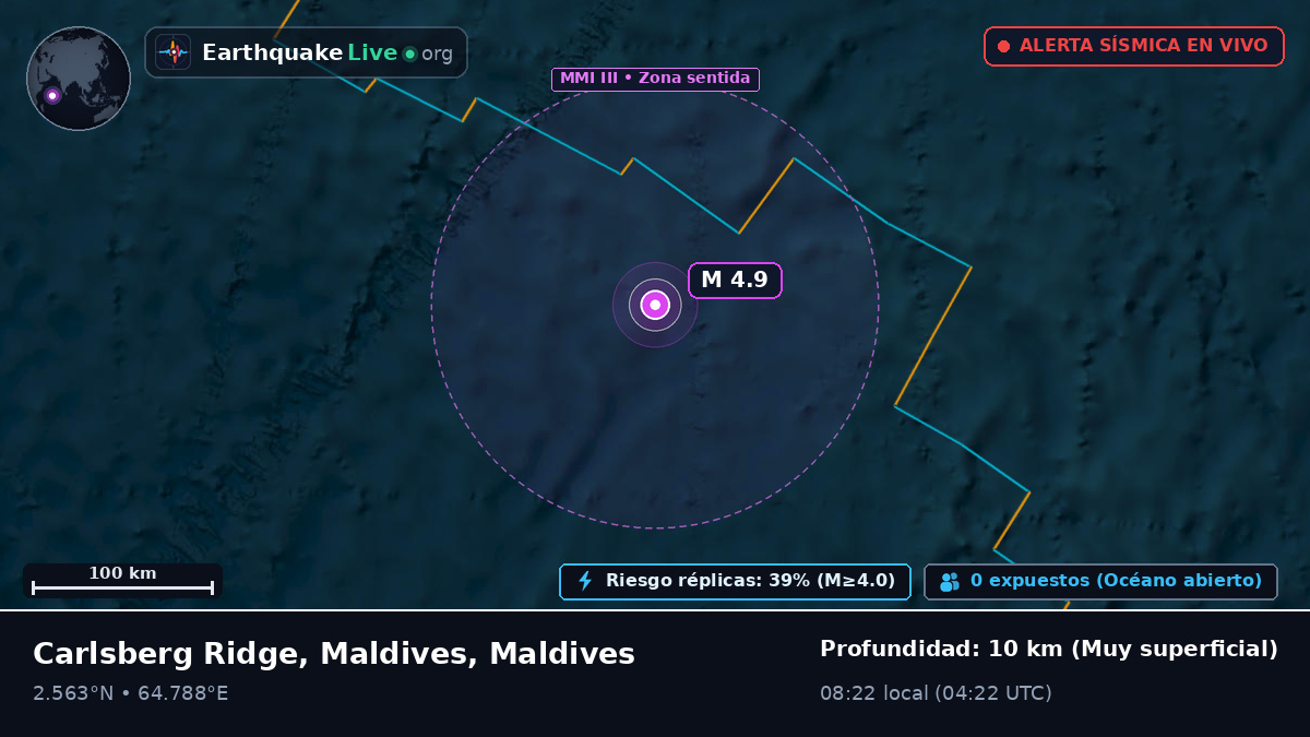 Océano Índico (Maldives)
