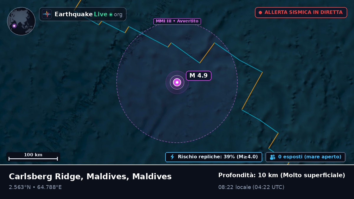 Oceano Indiano (Maldives)