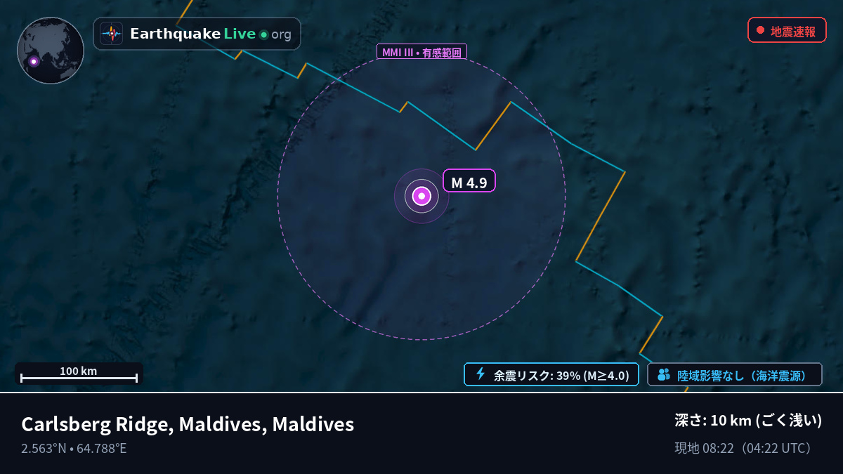 インド洋 (Maldives)