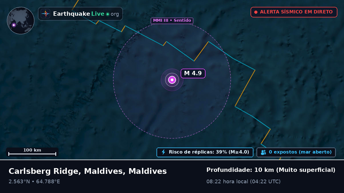 Oceano Índico (Maldives)
