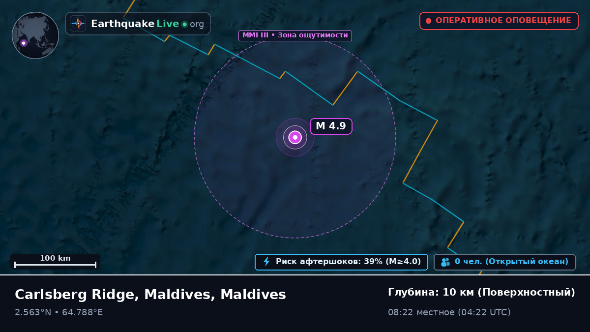 Индийский океан (Maldives)