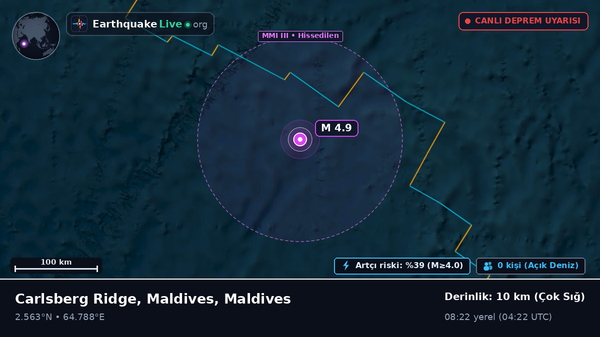 Hint Okyanusu (Maldives)