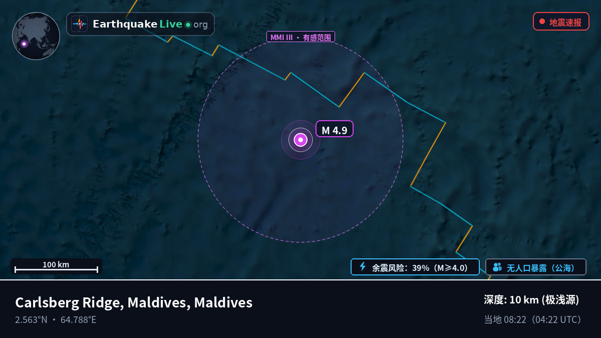 印度洋 (Maldives)